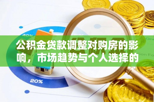 扎囊公积金贷款调整对购房的影响，市场趋势与个人选择的深度解析